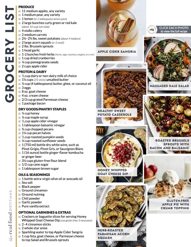 A PDF for a Thanksgiving menu grocery list with the list on the left and photos of recipes on the right.