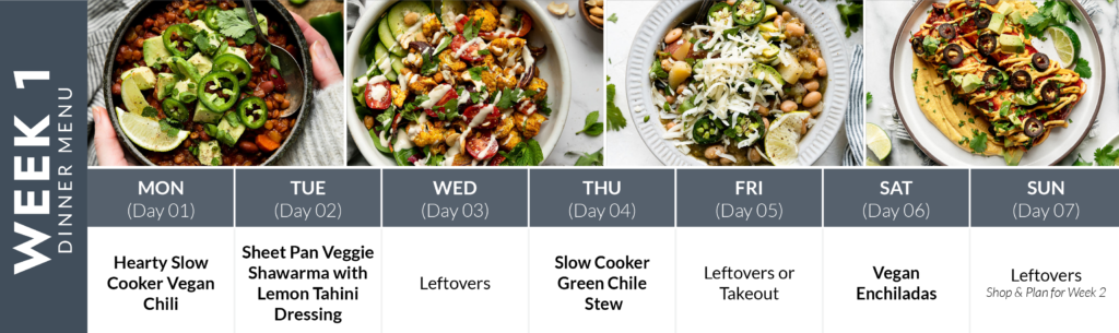 Plant-Based Diet: What to Eat and a 14-Day Sample Menu