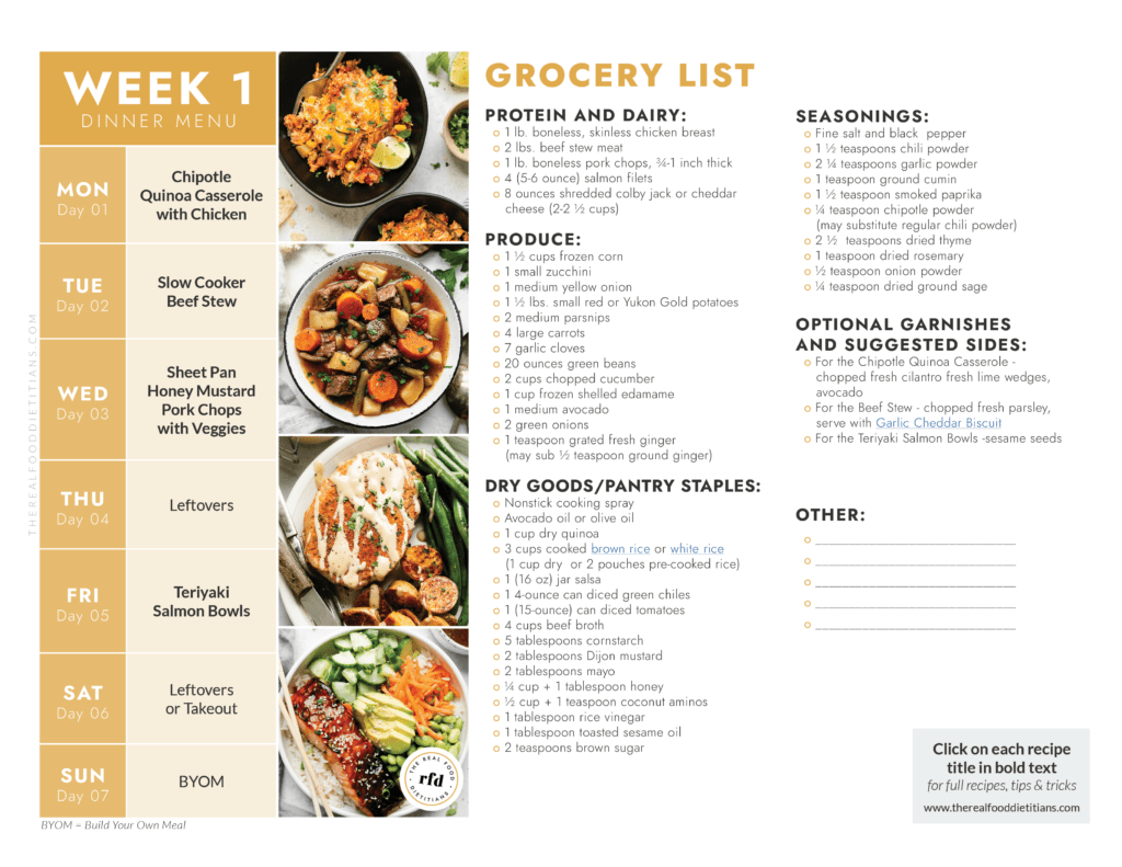 Week 1 Dinner Menu with dinner recipes and grocery list 