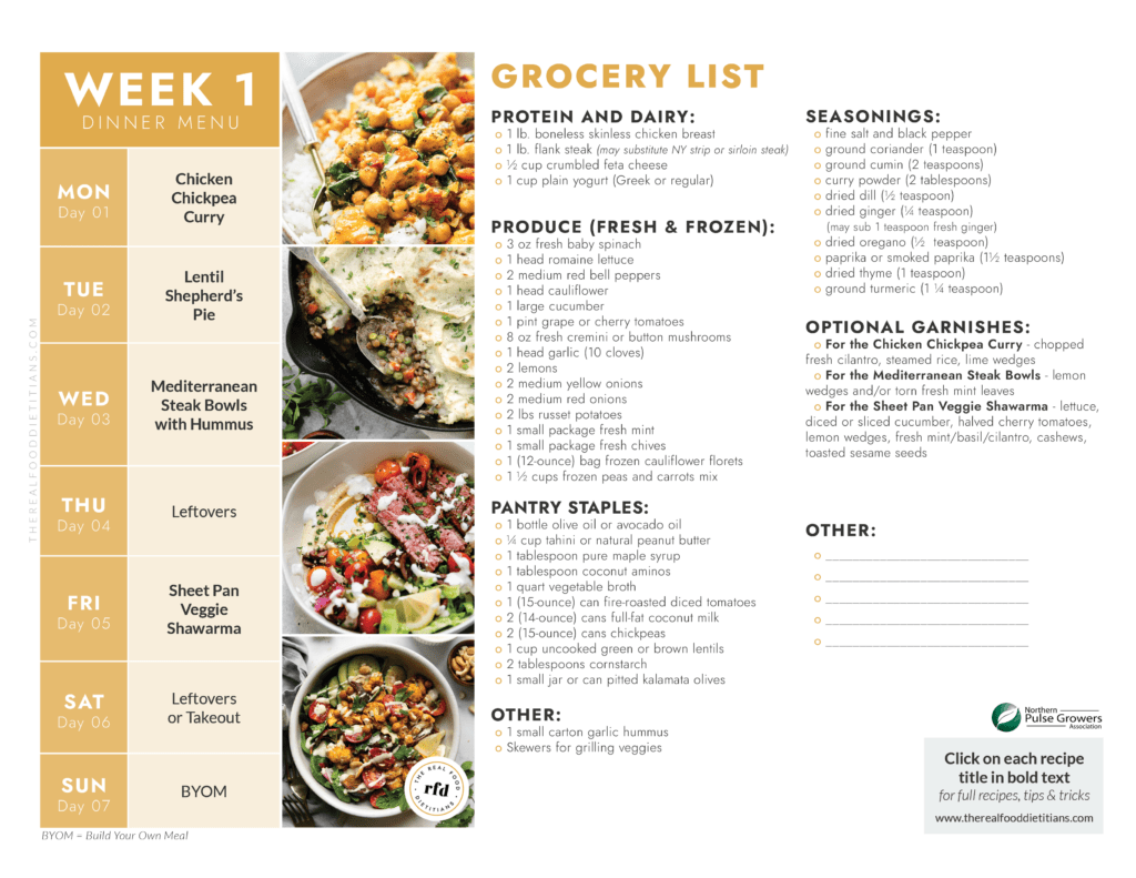 Grocery list with dinner menu for week one of 2-week healthy meal plan.