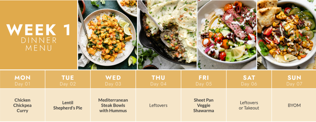 Graphic for week 1 dinner menu with dinner photos and titles.