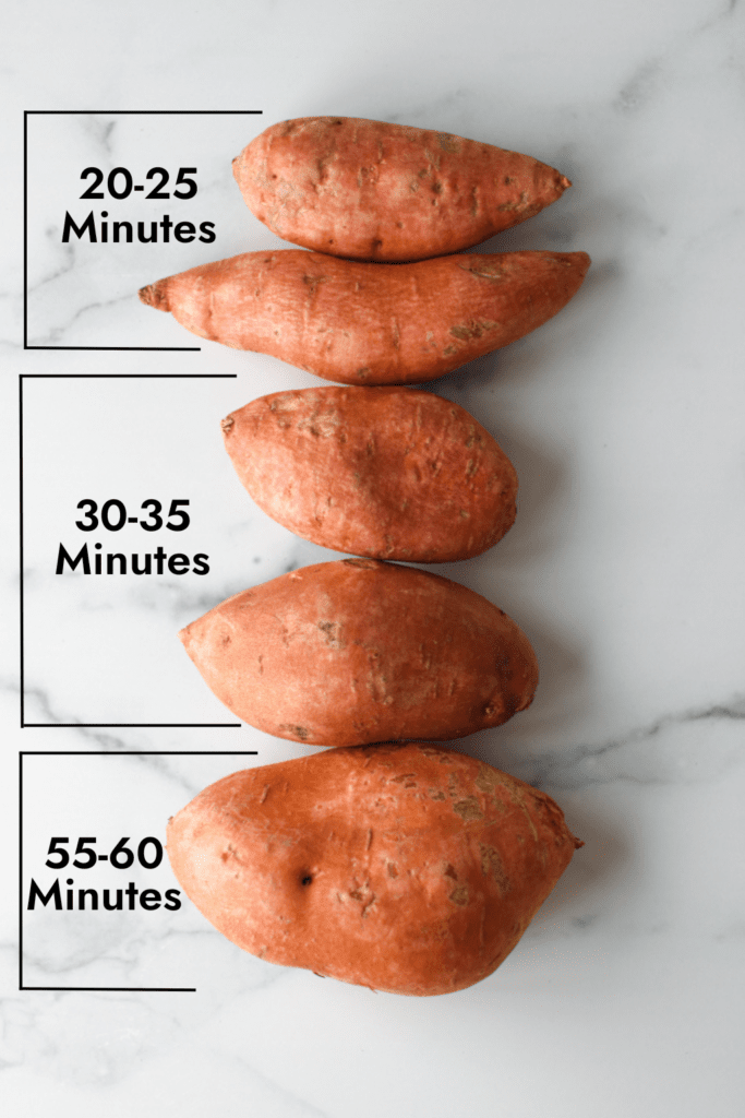 Graphic of different sized sweet potatoes lined up with cook times next to them