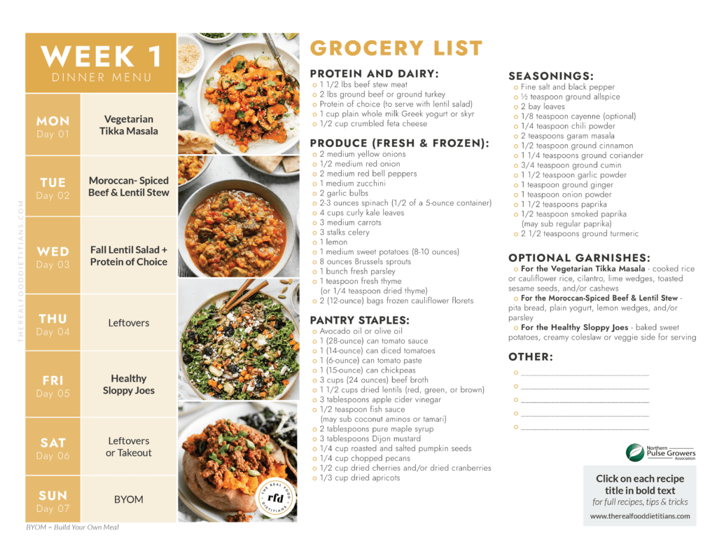 Week one of the 2 week healthy meal plan grocery list