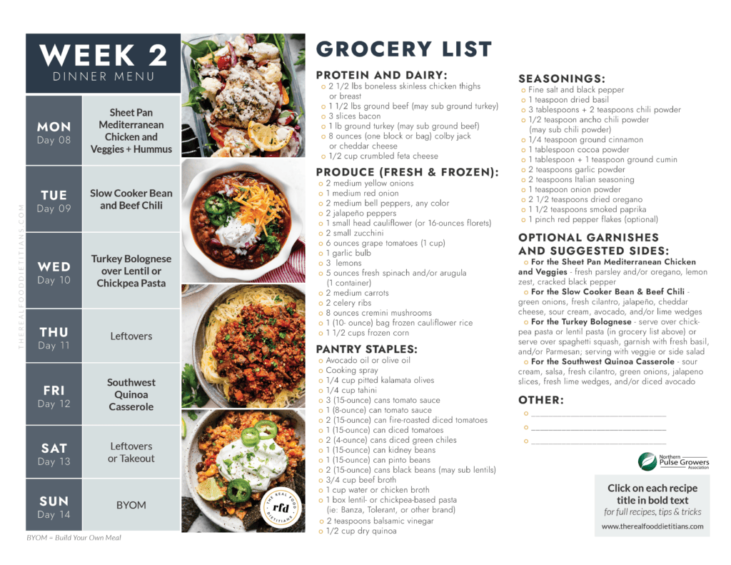 Week 2 menu grocery list of the 2 week healthy meal plan