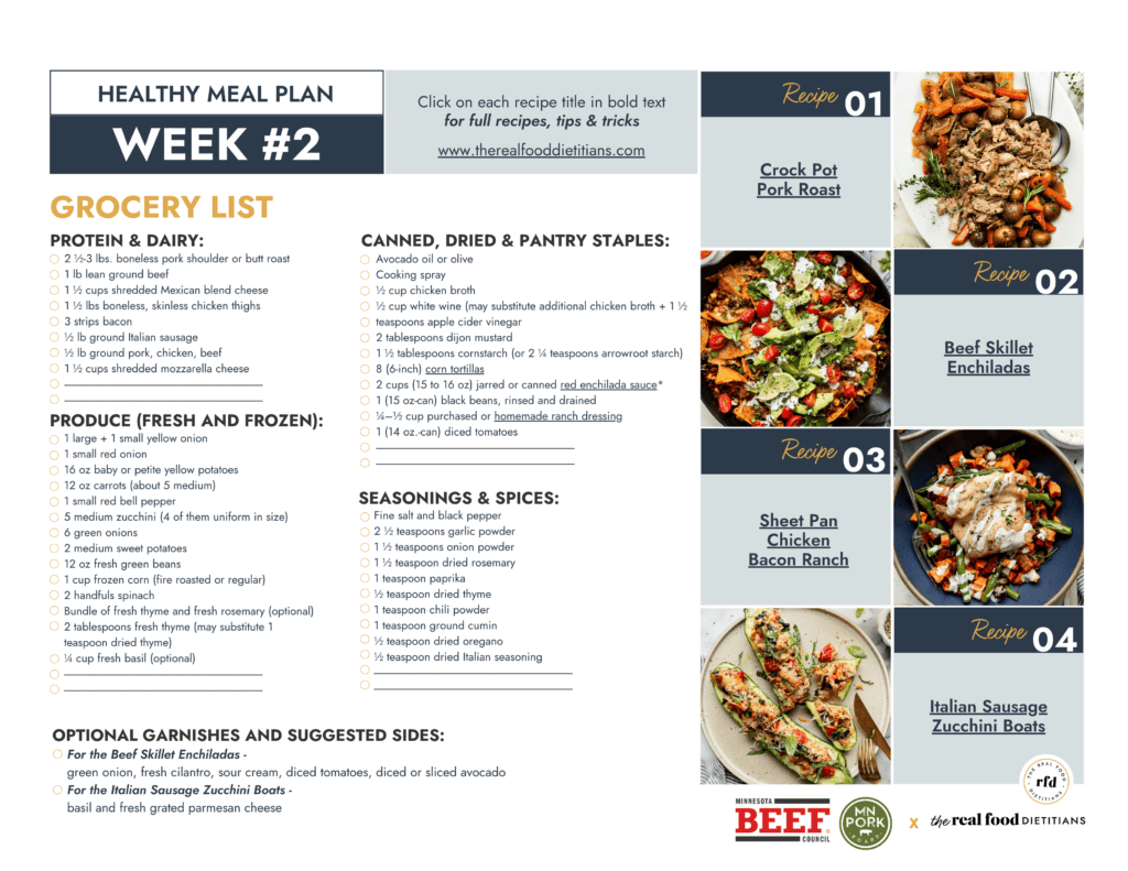 Week 2 of the meal plan grocery list with recipe images. 