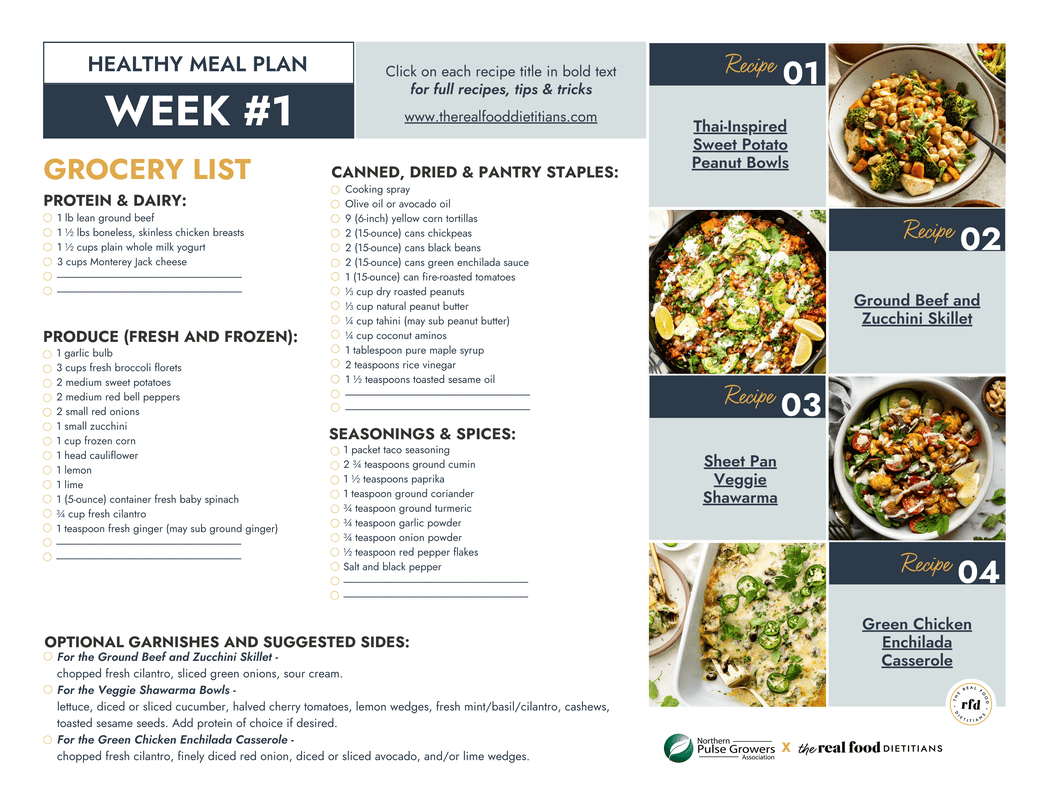 2 Week Healthy Meal Plan #10 with Grocery List, week 1 schedule