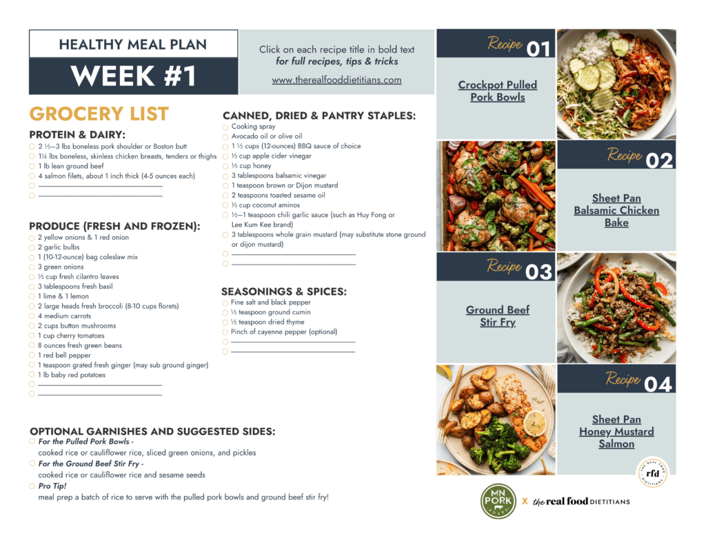 A 2 Week Healthy Meal Plan Grocery List including photos of recipes