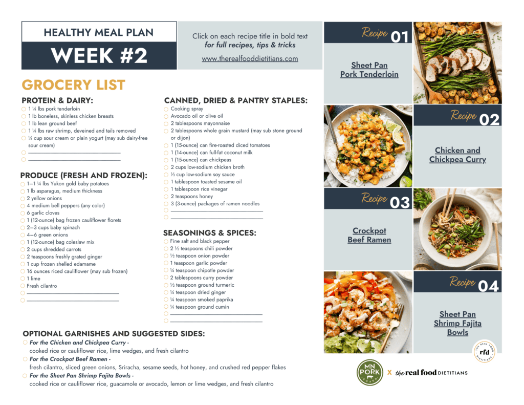 A Healthy Meal Plan Grocery List with images of the recipes